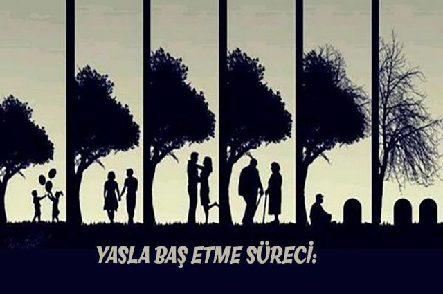 YASLA BAŞ ETME SÜRECİ: